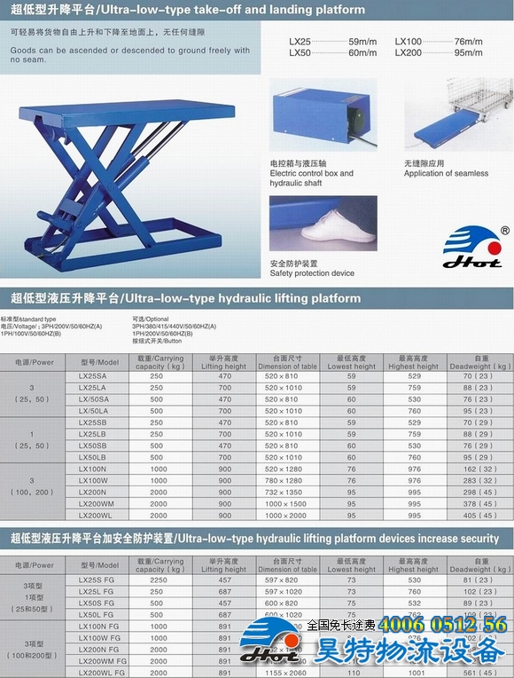液壓升降平臺(tái)ï¼?ï¼
